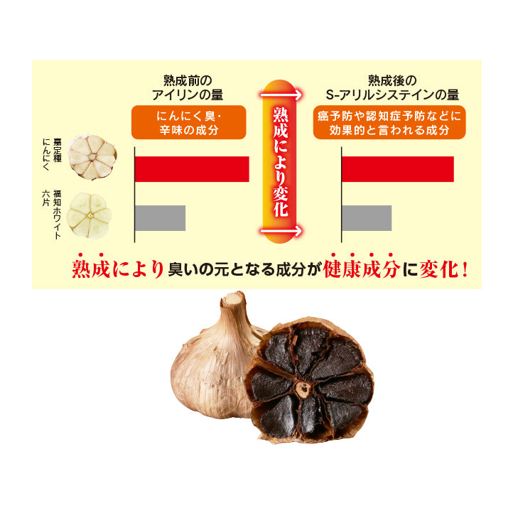 清香園の熟成黒にんにく 約120g(3～5玉) 【残りわずか】 – お茶の清香園