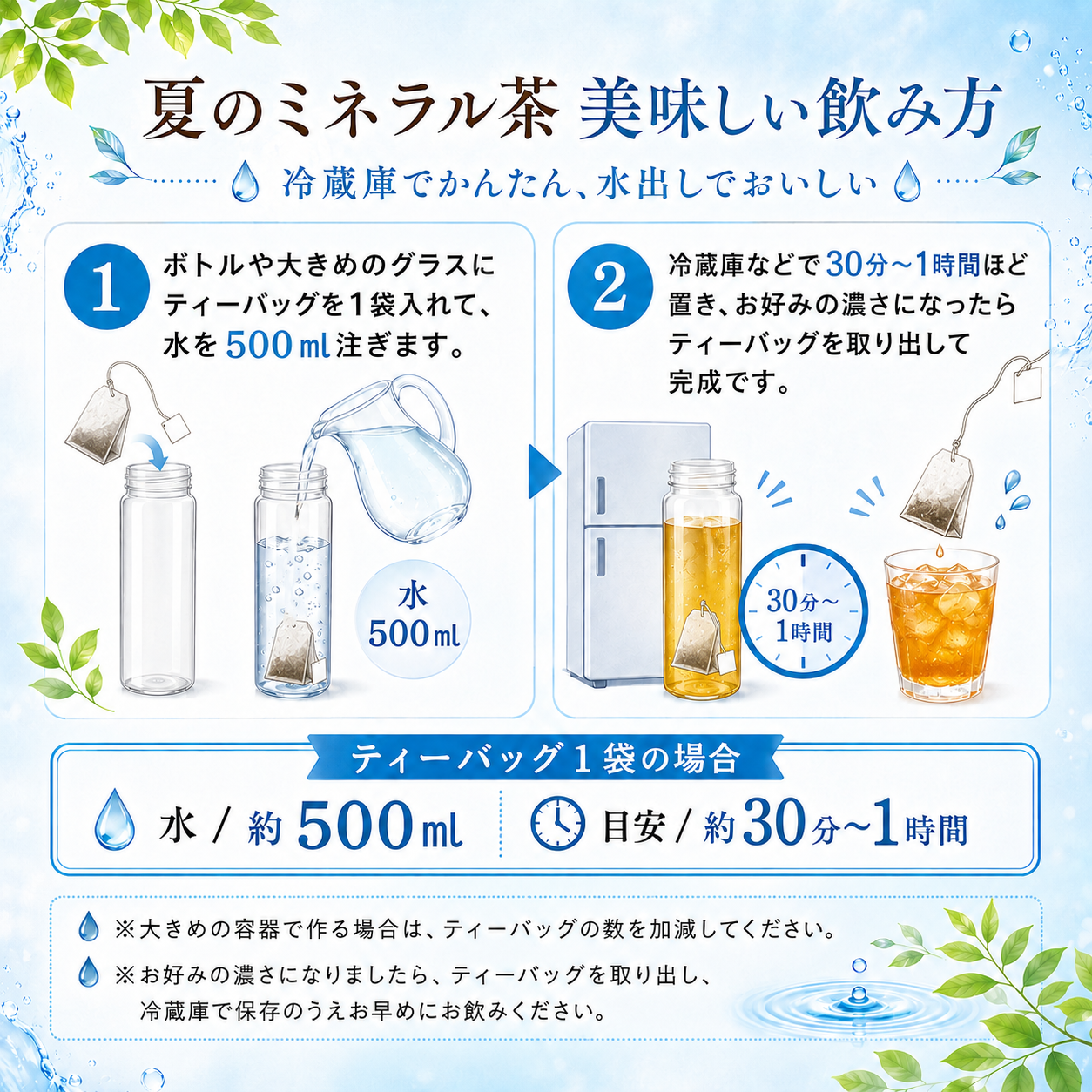 
                  
                    夏のミネラル茶（6g×30P入）【夏季限定 / 新発売】
                  
                