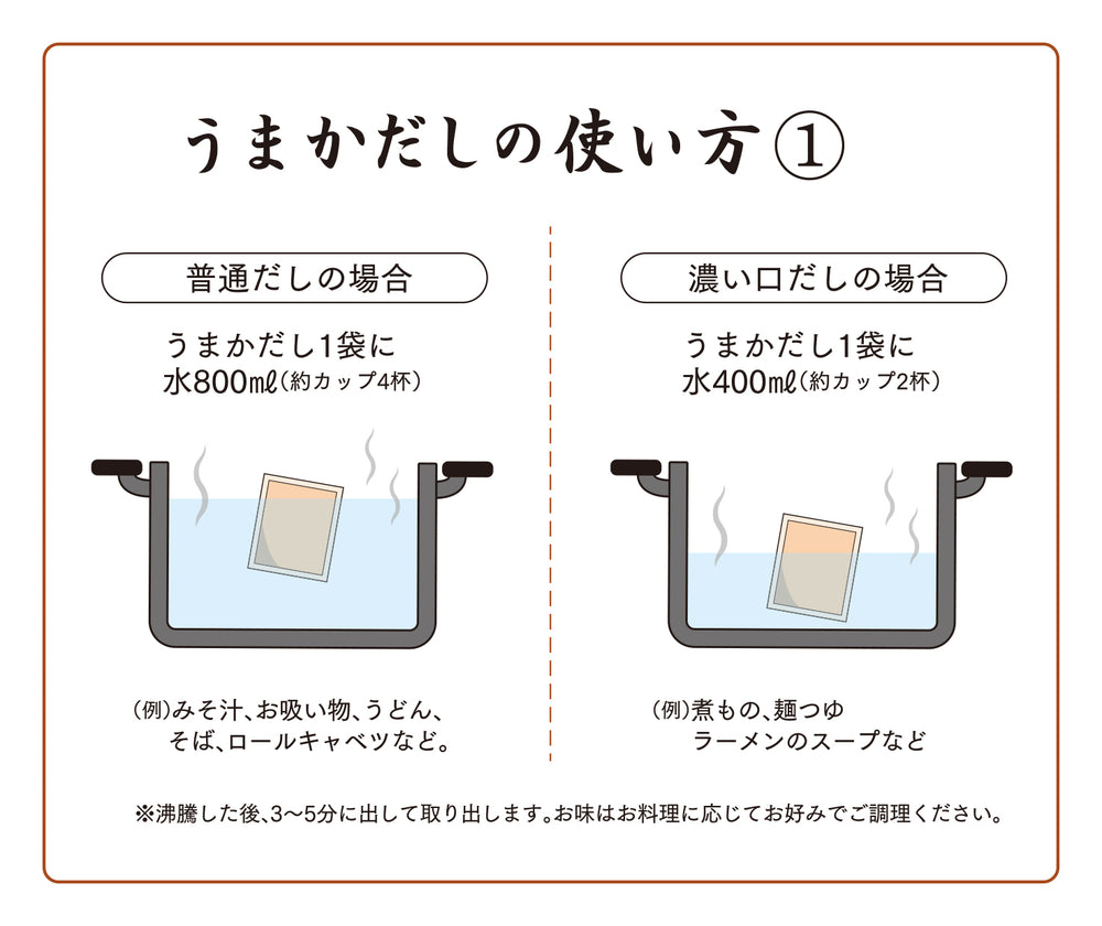 
                  
                    清香園のうまかだし(8g×30p)
                  
                